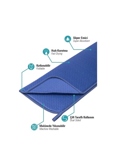 İronika Mikrofiber Bulaşık Kurutma Matı Süper Emici Bulaşık Kurutmalık Tezgah Üstü Kurutma Örtüsü 45x35 Cm Lacivert