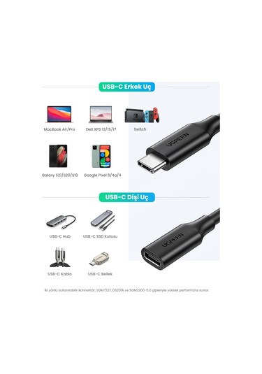Ugreen Type-c Erkek To Type-c Dişi Uzatma Kablosu 1 Metre, 10387