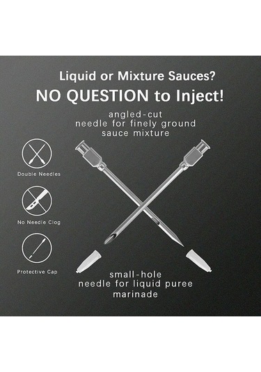 Trendooze Siyah Gıda Sınıfı Barbekü Et Şırıngası - Dış Mekan Lezzet Enjektörü