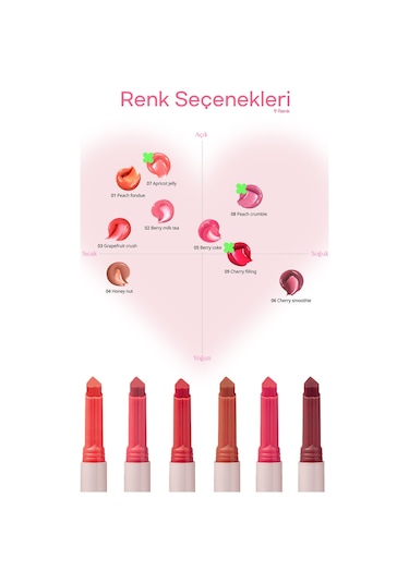 Peripera Heart Jam Glow Yoğun Nemlendirici Parlak Bitişli Balm 3 Grapefruit Crush