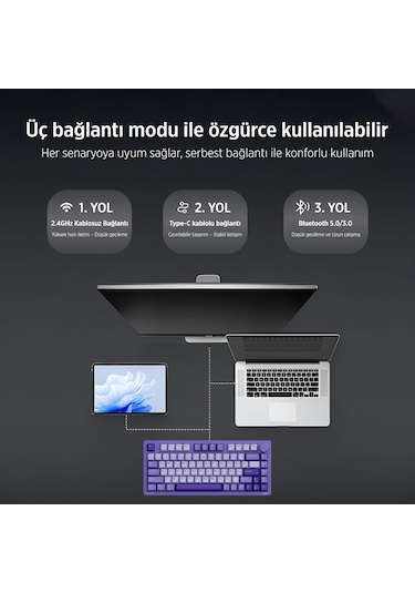 Philips EVNIA SPK8618 Mekanik RGB 81 Tuş USB Bluetooth 2.4 G Kablosuz Oyuncu Klavyesi