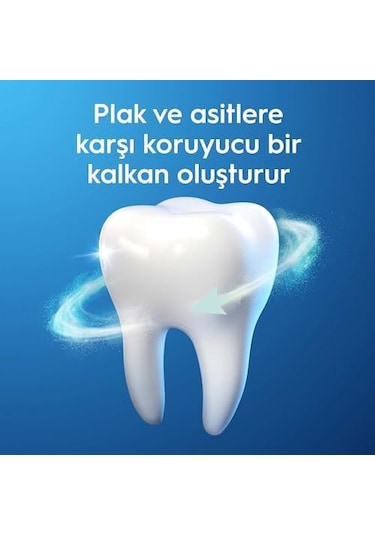 Pro-expert Ferah Nefes Diş Macunu 75ml