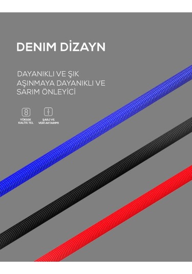 Hasır Kırılmaya Dayanıklı 1M Ls63 Type-C Usb Kablo