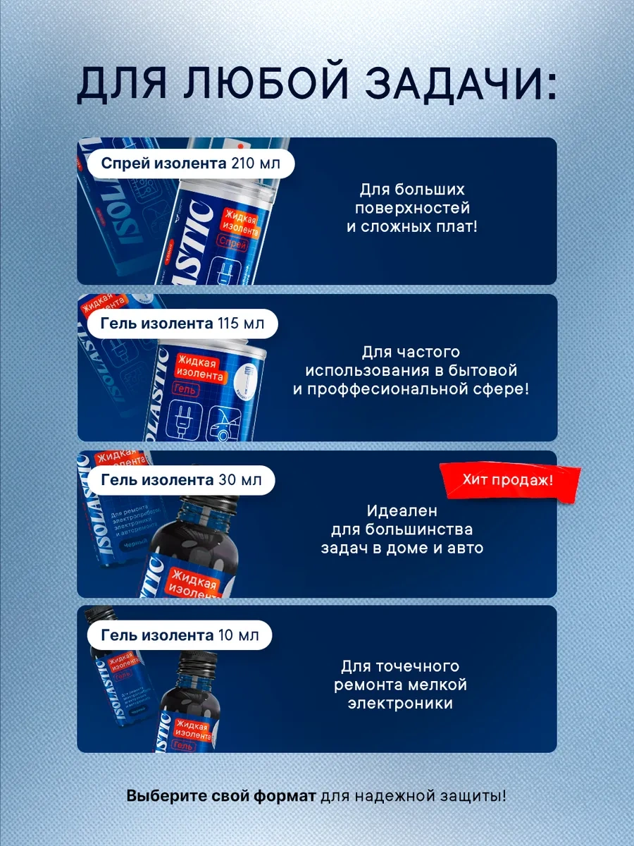 Isolastıc Isolastk Kablolar İçin Sıvı İzole Bant Beyaz, 30 Ml 221398574