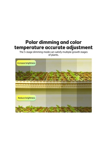 Besthome1 6.2w Led Bitki Büyüme Işık Şeritleri, 63+63 Led, 22.7 Lm, Kırmızı-mavi Işık