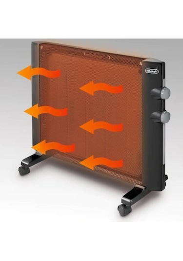 Delonghi HMP1500 Mika Teknolojili Panel Radyatör 1500 W