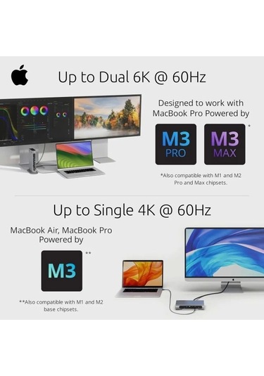 Kensington Usb4 Dörtlü 4k Ekran Bağlantı İstasyonu Sd5800t Quad 4k 100w Thunderbolt 4