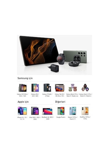 Anker 313 Samsung PPS Destekli 45W USB-C Şarj Cihazı - A2643 - Siyah