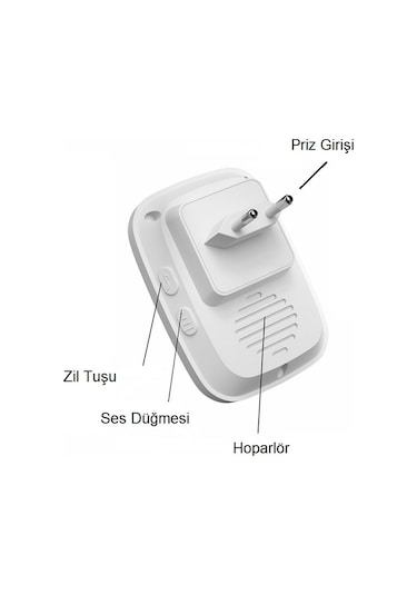 Cacazi 2 Buton 1 Alıcı Su Geçirmez Beyaz Pilsiz Kablosuz LED Kapı