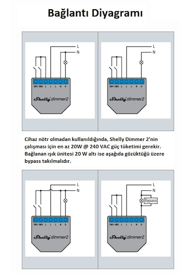 Shelly Dimmer 2 Kanallı Akıllı Işık Ayar Anahtarı Wifi Nötrsüz