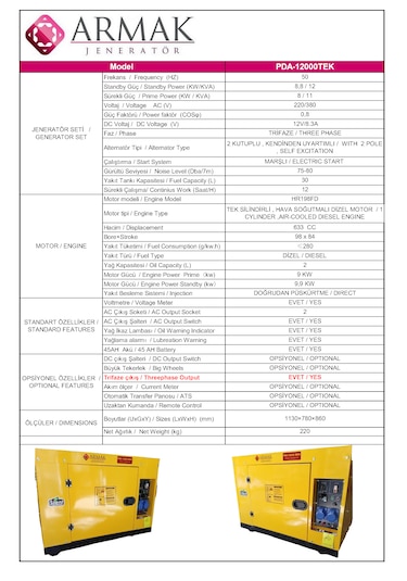 Armak PDA12000TEK 11KVA Dizel Trifaze Kabinli Portatif Jeneratör