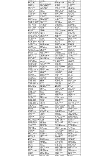 Sup Taşınabilir Video Oyun Konsolu 3" 400 Oyunlu Mini Atari Gameboy 2 Oyunculu Beyaz