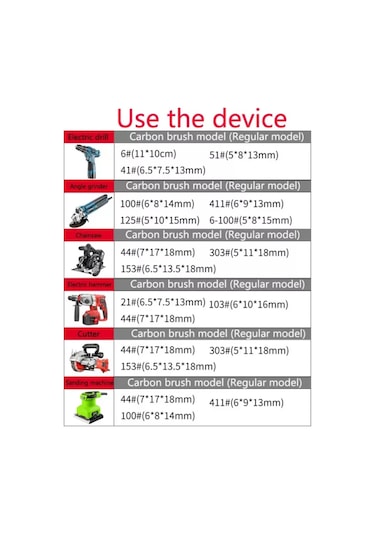 D.kovalev Elektrik Motorları İçin Grafit Fırçalar 2 Adet 140571676
