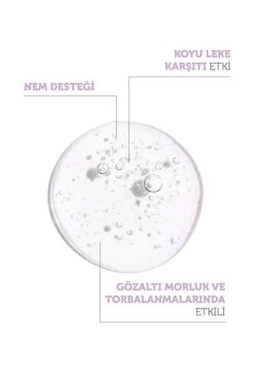 Derma CC Göz Altı Koyu Halkalar ve Torba Karşıtı Serum 30 ML