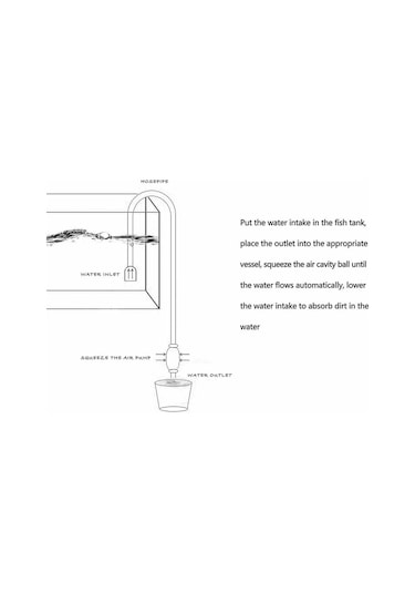 Yifomall Akvaryum Su Değiştirme Pompası - 20 Galon Kapasiteli Pvc Siphon Temizleyici