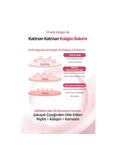 Şeffaflaşan Kolajen Hidrojel Maske Peptit İçerikli Goodal Peony Peptide Collagen Volume Gel Mask