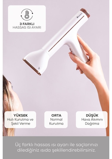 Karaca Hypersonic Saç Kurutma Makinesi D2 Negative ION Antrasit