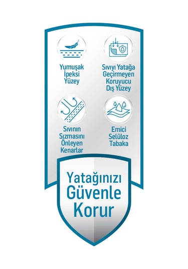 Önlem Eko Paket Yatak Koruyucu - 30 Adet