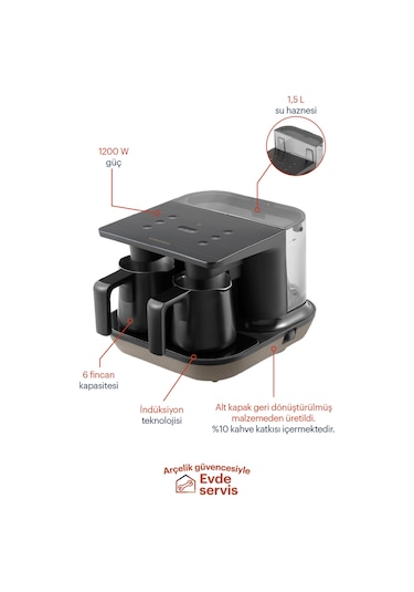 Grundig TCM 7061 Bio Çiftli İndüksiyonlu Türk Kahve Makinesi