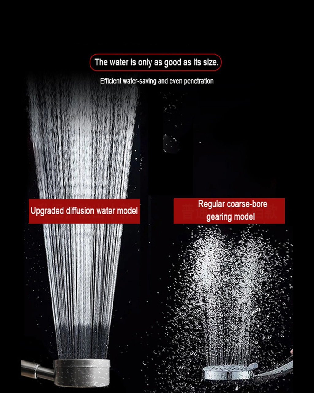 Geeroyoo Stainless Steel 304 Duş Başlığı Seti: Artırılmış Basınçlı, Kol Taylı, 1.5m Hortum Ve Deliksiz Tutucu İle Modern Banyo Aksesuarı Diğer