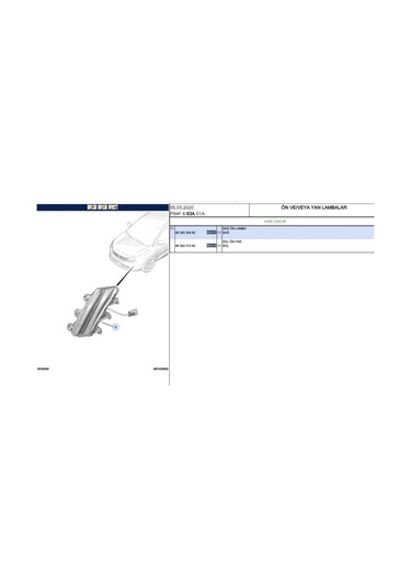 Sag Gunduz Far 3008 P84 Yenı Kasa