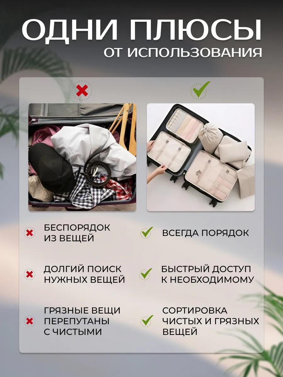 Leonova Valiz İçin Seyahat Organizer Seti 266026792 Bej