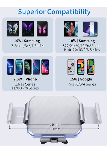 Sones Samsung Galaxy Z Fold4 / 3/2 S8 Çift Bobinli Araç Telefonu Tutucu