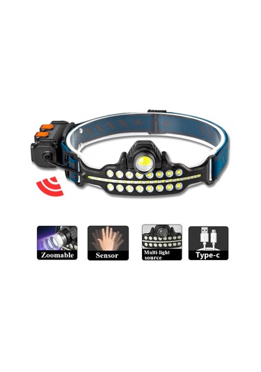 Fithome W690 7 Aydınlatma Modlu Xpe Cob Led Sensörlü Dahili Pilli Usb Şarj Edilebilir Kafa Feneri Mavi - Siyah