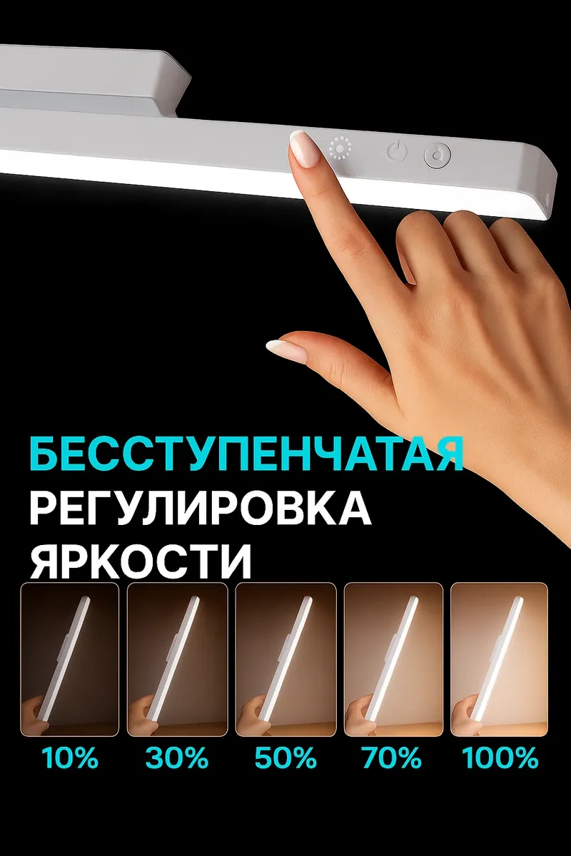 Lismerk Kablosuz Duvar Aydınlatma Aparatı Ve Kumanda 230729728 Beyaz