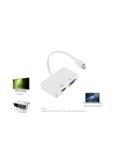 Minidisplayport to Hdmi Vga Çevirici Thunderbolt 1080P Apple Uyumlu MacBook