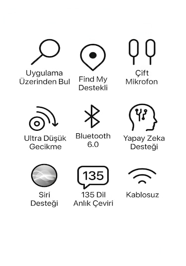 Deanb LPX4 Bluetooth 6.0 Kulak İçi Kulaklık