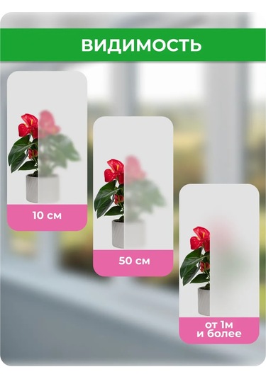 Decomarket Pencere İçin Güneşten Koruyan Mat Film 87252575 Diğer