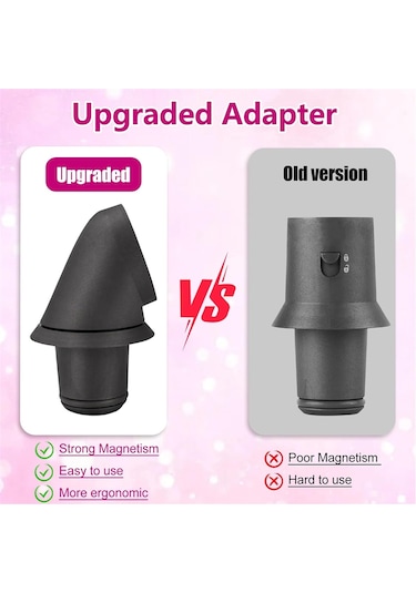 Hd01 Hd05 Şekillendirici Ataşmanı Adaptörlü Silindir Tarak İçin