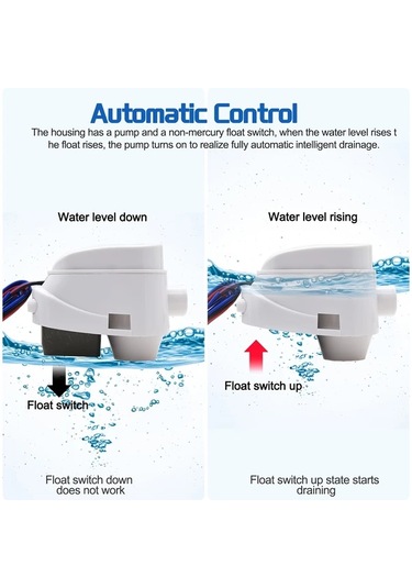 Chuangyinshop 1pc 1100gph 12v Otomatik Dalgıç Sintine Pompası Tekne Yat Deniz Uçağından Su Hızlı Tahliye Entegre Şamandıra Anahtarlı