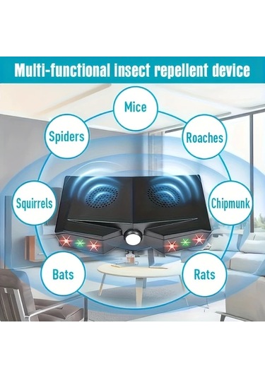 Motion003 2025 Yeni Usb Güçlü Çok Fonksiyonlu Böcek Kovucu Cihaz 20m2 Ve Üzeri 2 Adet İç Ve Dış Mekan Kullanımı
