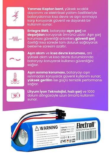 Dreame L10 Pro Uyumlu Batarya 7000mah Rls5r