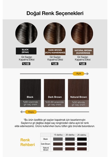 Dashu Color Fast Change Coloring Dark Brown