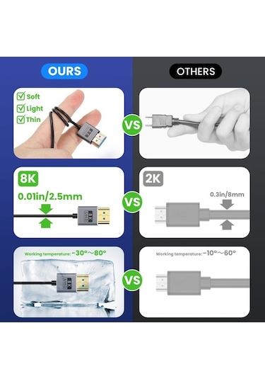 Novahub 60cm Koaksiyel Mikro Hdmı - Kablo Tekniği İle Hdmı 8k Uhd 48gbps Video Bağlantı Kablosu, Stil: Düz Kafa