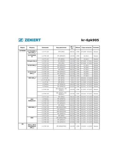 Zekkert Citroen, Peugeot İçin 6pk905 Poli V Kayışı Tahrik Kayışı 301160754