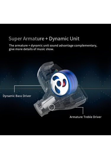 Willowhaven Kz Zst 1ba+1dd Hibrit Sürücü Kulaklık, 0.75mm 2pin Çıkarılabilir Kablo, Miksafsız Mavi-mor Zst
