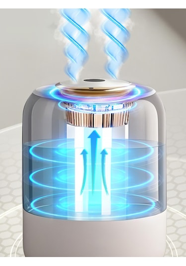 7go 7g-uhd1 Ultrasonik Çift Çıkışlı Hava Nemlendirici 2l Su Kapasiteli, Usb-c, Led Işıklı, Sessiz