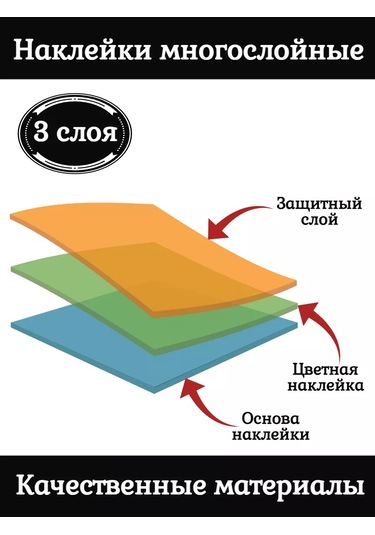 Tevdı Gitar Ve Bas Gitar Sapı İçin "demir Haçlar" Çıkartmaları 104917985
