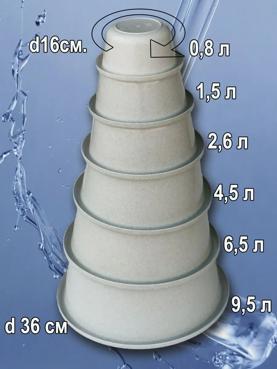 Lpm Leğen - 6'lı Set Beyaz Üzerinde Noktalar, 9,5 -0,8l, Pakette 169901741