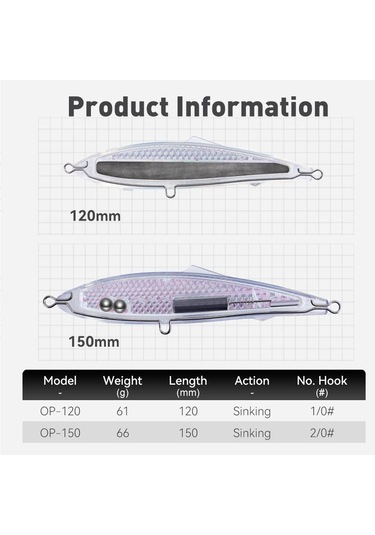 Krallık Batan Kalem Balıkçılık Cazibesi 150mm Yapay Yem 120mm Aydınlık Kaplama Wobblers Trolling İçin Ton Balığı Deniz Balıkçılığı