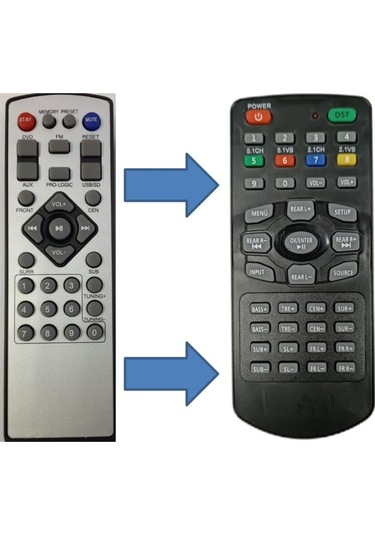 Kamosonic Ks - Es 733 - 734 - 359 Ev Sinema Ses Sistemi Kumandası