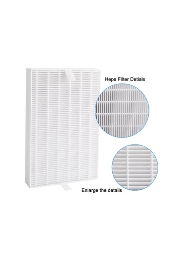 Xiaaokeji Holmes Hapf600, Hap615, Hap650 Filtre Parçaları İçin Filtre Değişimi