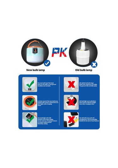 Güneş Led Kamp Işık Uzaktan Kumanda Çadır Lambası Usb Şarj Edilebilir Ampul Açık Yürüyüş Taşınabilir Fener & Kafa Lambası 56564122 Çok Renkli