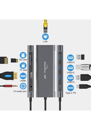 Sones Blueendless 9'u 1 Arada Çok İşlevli Type-c / Usb-c Hub Genişletme Yuvası