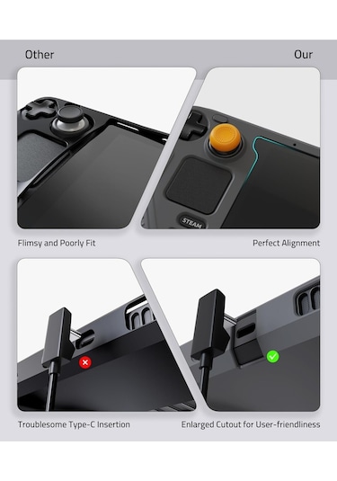 Steam Deck Oled/lcd Uyumlu Silikon Koruyucu Kılıf Gri M53