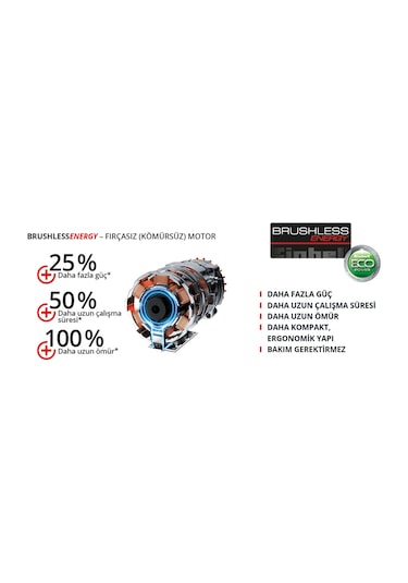 Einhell Ge-lc 36/35 Li 36v Kömürsüz Akülü Ağaç Kesme 4 Akülü